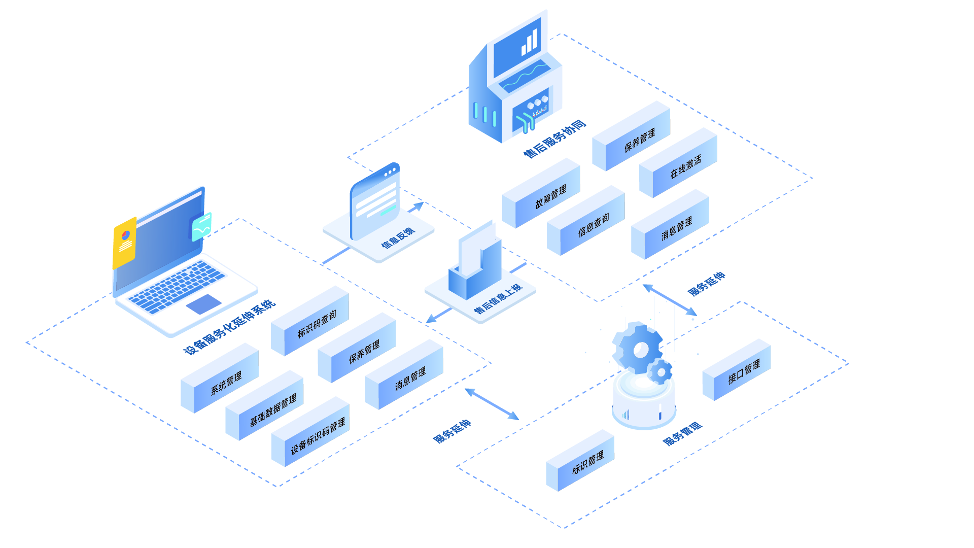 官網-設備管理.png