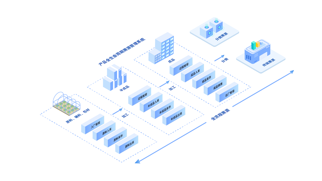 1730967139397250.png 圖片_003_07.png